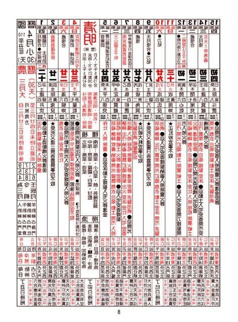 牽車 農民曆|農民曆牽車指南：避開禁忌